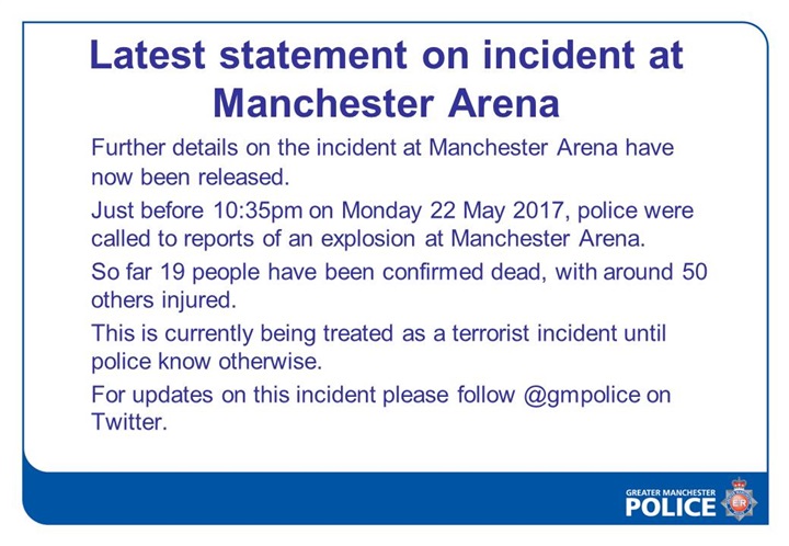 Manchester terrorist